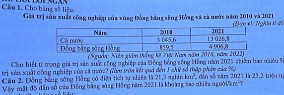 Cho bảng số liệu: 
Giá trị sản xuất công nghiệp của vùng Đồng bằng sông Hồng và cả nước năm 2010 và 2021 
(Đơn vị: Nghìn ti đồ 
(Nguồn: Niên giám thống kê Việt Nam năm 2016, năm 20
Cho biết tỉ trọng giá trị sản xuất công nghiệp của Đồng bằng sông Hồng năm 2021 chiếm bao nhiêu %
trị sản xuất công nghiệp của cả nước? (làm tròn kết quả đến 1 chữ số thập phân của %) 
Câu 2. Đồng bằng sông Hồng có diện tích tự nhiên là 21, 3 nghìn km^2 , dân số năm 2021 là 23, 2 triệu ng 
Vậy mật độ dân số của Đồng bằng sông Hồng năm 2021 là khoảng bao nhiêu người/ km^2
liêu