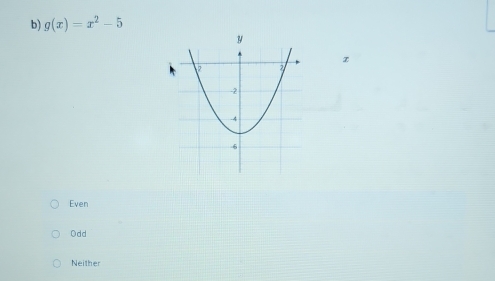 g(x)=x^2-5
z
Even
Odd
Neither