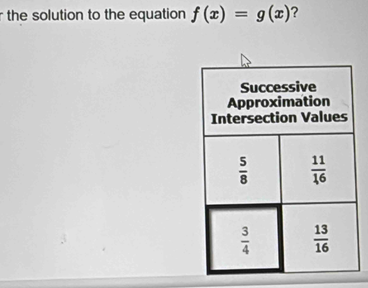 the solution to the equation f(x)=g(x) ?