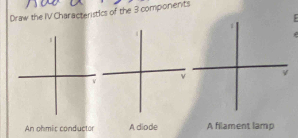 Draw the IV Characteristics of the 3 components
F
v
An ohmic conductor A diode A filament lamp