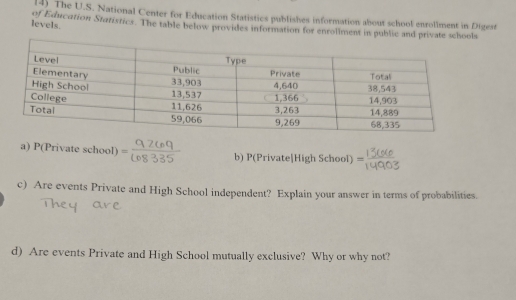 The U.S. National Center for Education Statistics publishes information about school enrollment in Digest 
levels. of Education Statistics. The table below provides information for enrollment in public and private schools 
a) P(Private school) b) P(Private|High School) 
c) Are events Private and High School independent? Explain your answer in terms of probabilities. 
d) Are events Private and High School mutually exclusive? Why or why not?