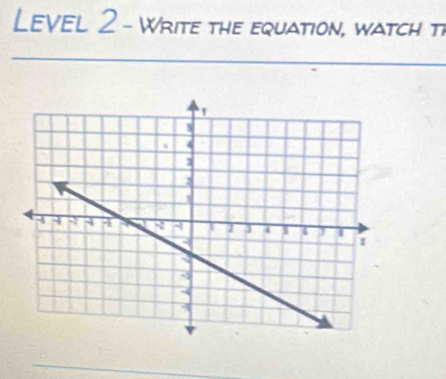 Level 2 - Write the equation, watch ti