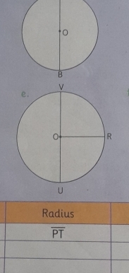 Radius
overline PT