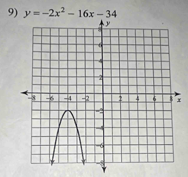 y=-2x^2-16x-34