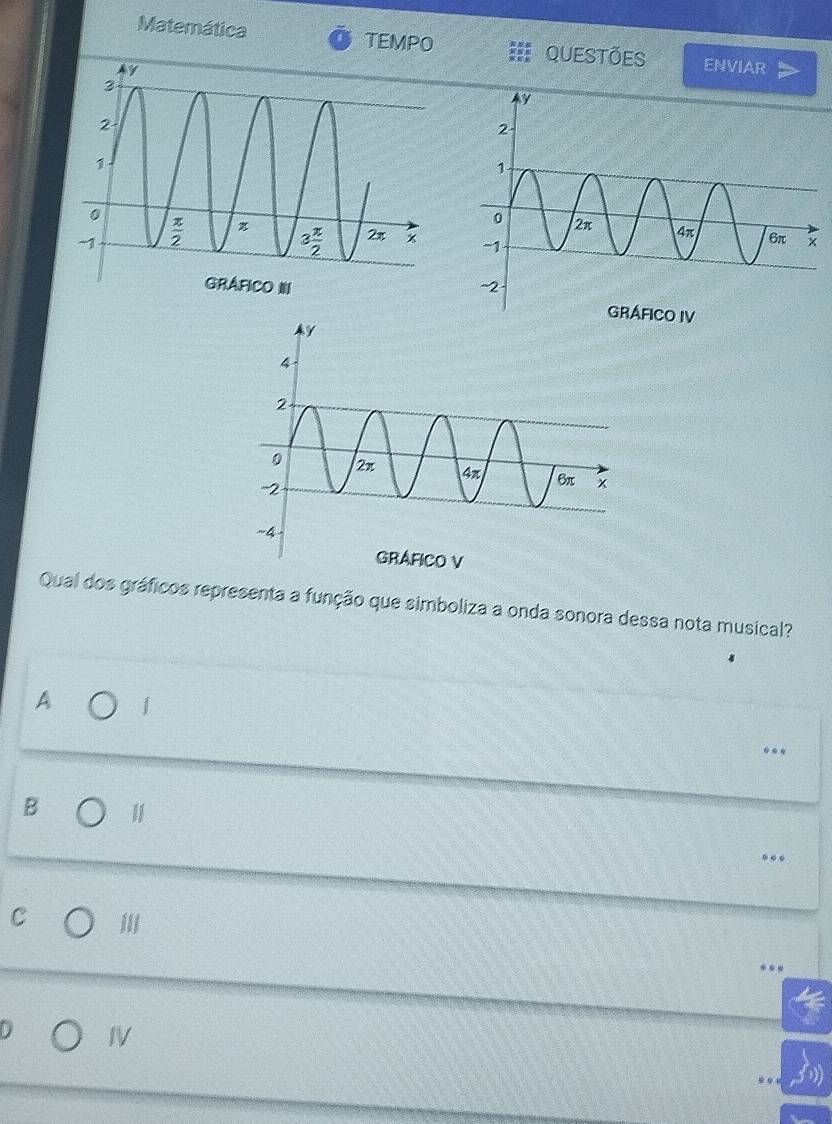 Matemática TEMPO QUESTÕES ENVIAR
Qual dos gráficos representa a função que simboliza a onda sonora dessa nota musical?
A 1
B
..
C
IV