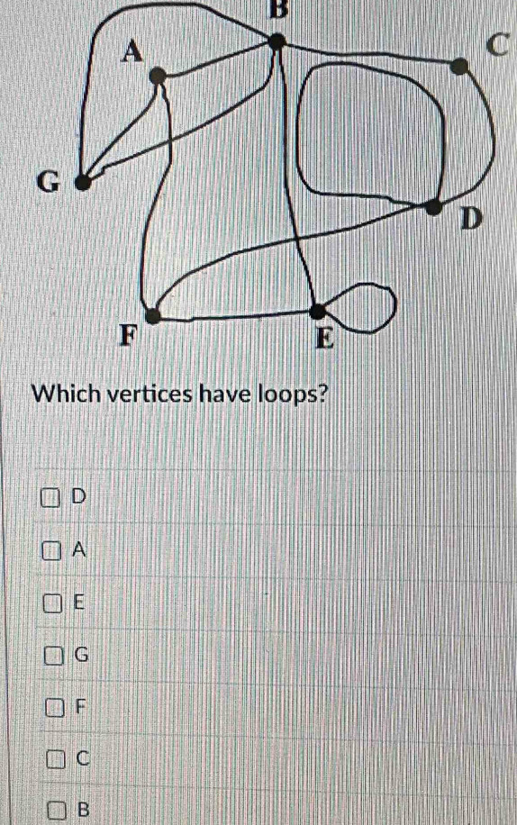 B
C
Which vertices have loops?
D
A
E
G
F
C
B