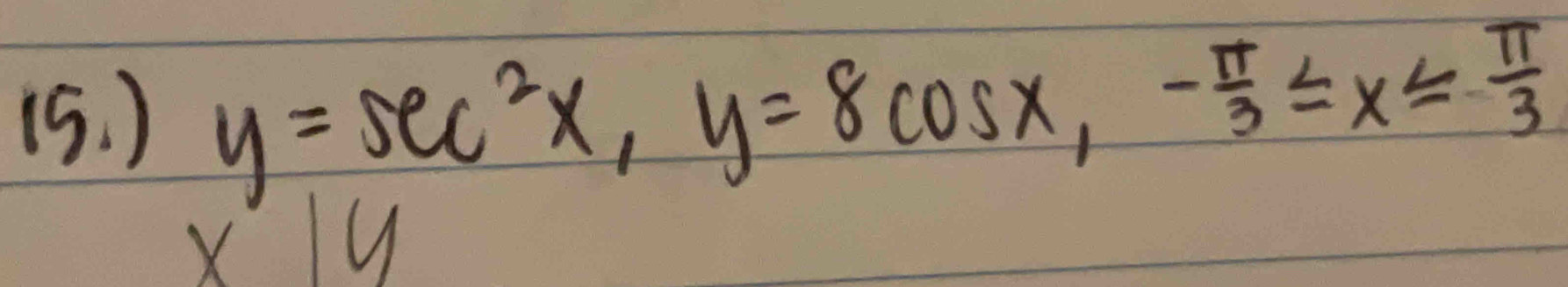 (5. ) y=sec^2x, y=8cos x, - π /3 ≤ x≤  π /3 
x°14