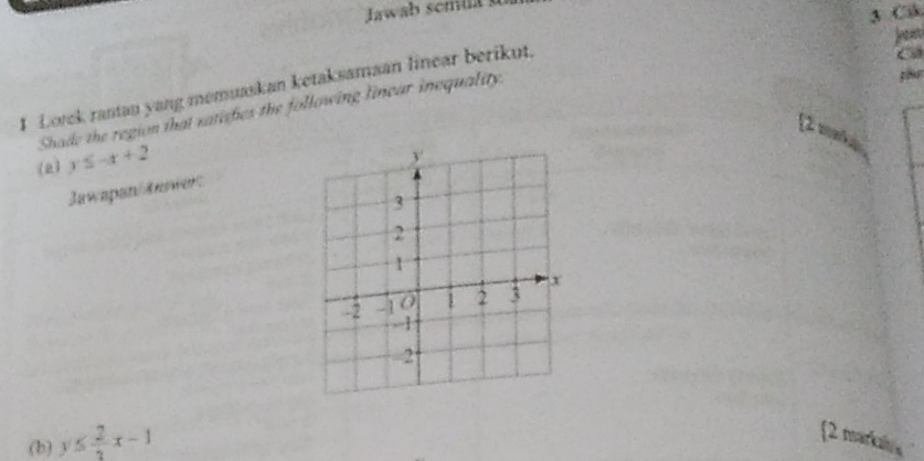 jeat
1 Lorek rantan yang memuaskan ketaksamaan linear berikut.
6
Shade the region that ratishies the following linear inequality
2
(2) y≤ -x+2
Jawapan/Aawert
(b) y≤  2/3 x-1
2 marcs