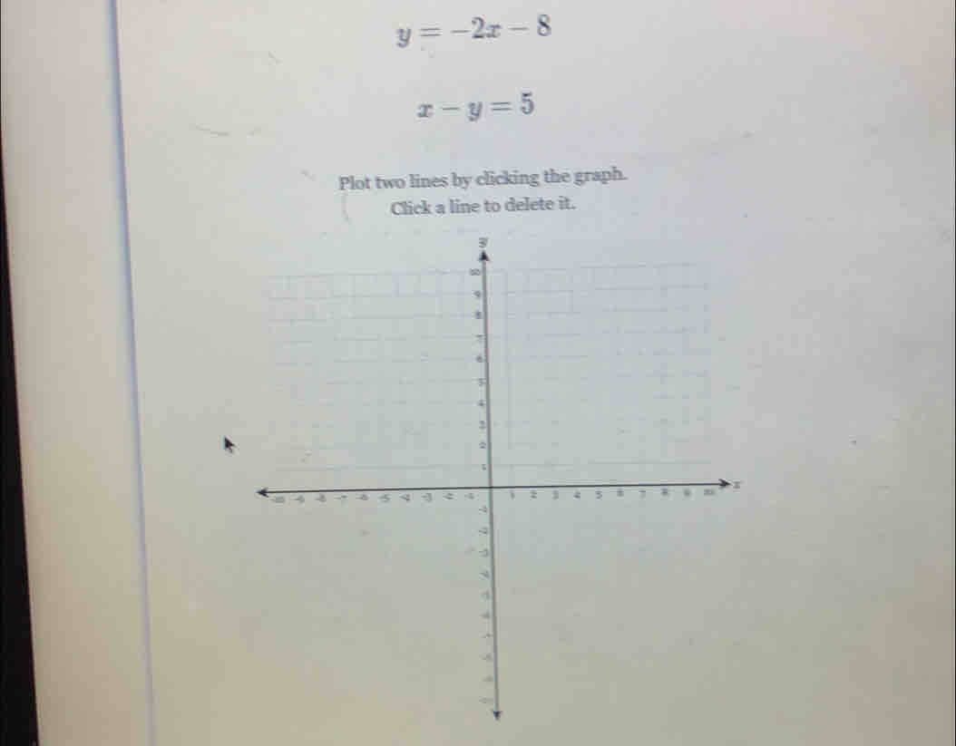 y=-2x-8
x-y=5
Plot two lines by clicking the graph.
Click a line to delete it.