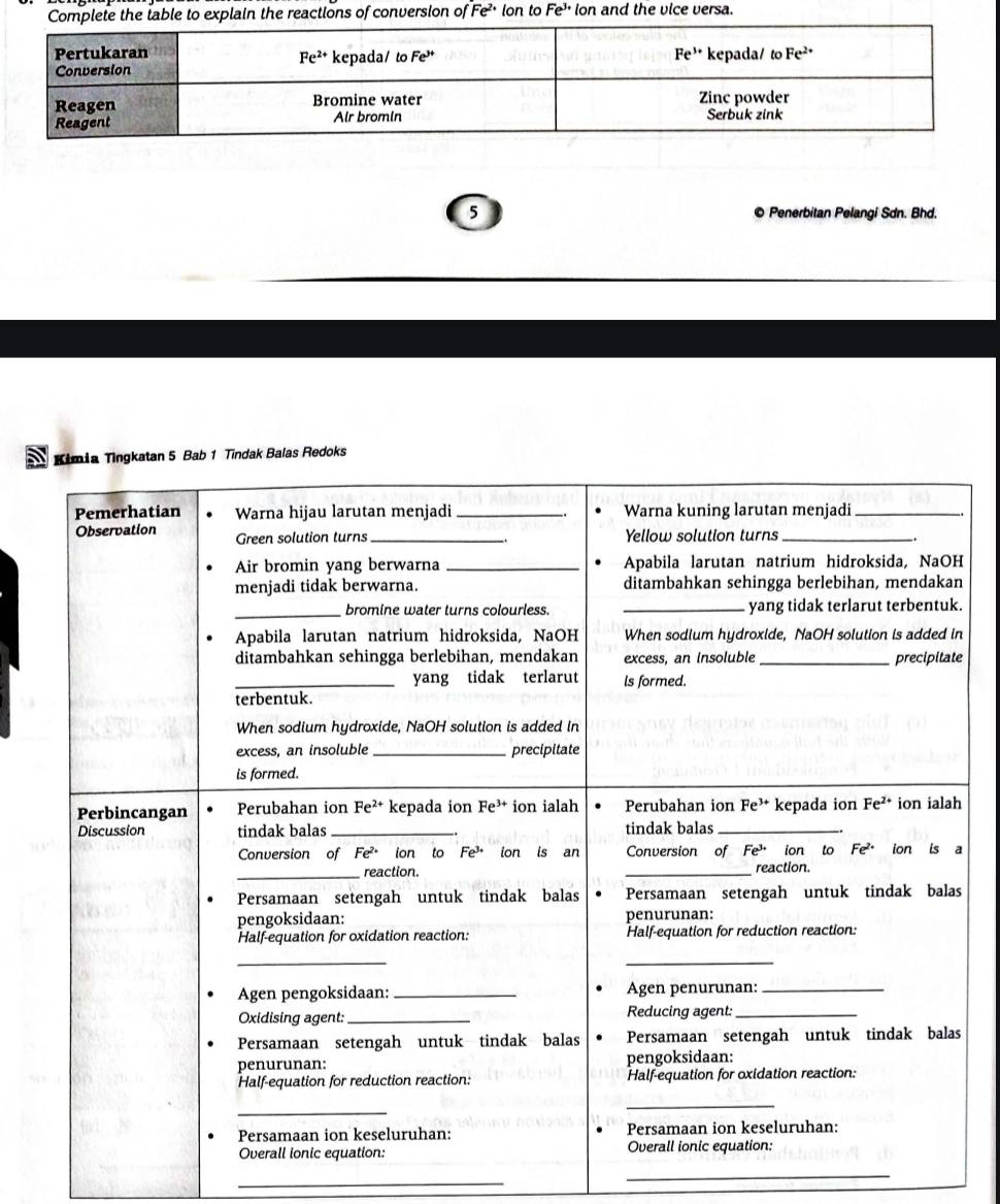 Complete the table to explain the reactions of conversion of Fe^(2+) lon to Fe^(3+) ion and the vice versa.
5 © Penerbitan Pelangi Sdn. Bhd.
Tindak Balas Redoks
.
n
e
_
_