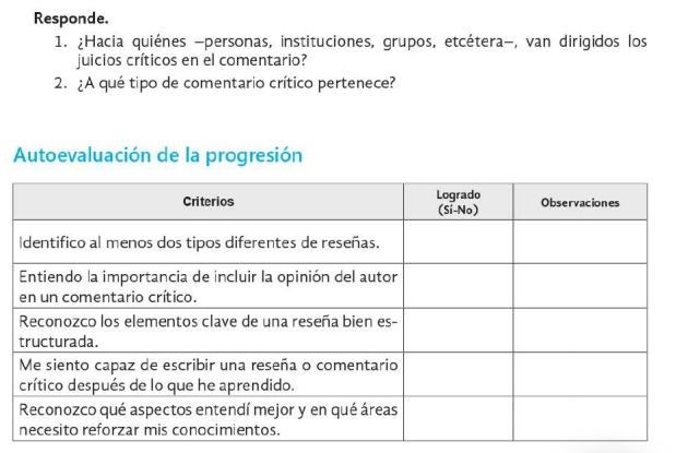 Responde. 
1. ¿Hacia quiénes -personas, instituciones, grupos, etcétera-, van dirigidos los 
juicios críticos en el comentario? 
2. ¿A qué tipo de comentario crítico pertenece? 
Autoevaluación de la progresión