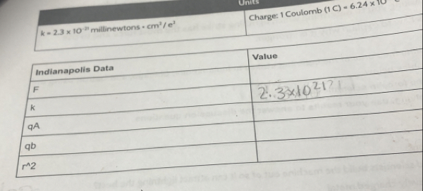 Units (1C)=6.24* 10