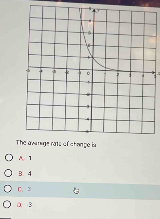 A. 1
B. 4
C. 3
D. -3