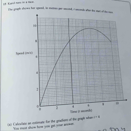 Karol runs in a race. 
The graph shows her speed, in metres per second, 1 seconds after the start of the race. 
Speed (m/ 
(a) Calculate an estimate for the gradient of the graph when t=4
You must show how you get your answer.