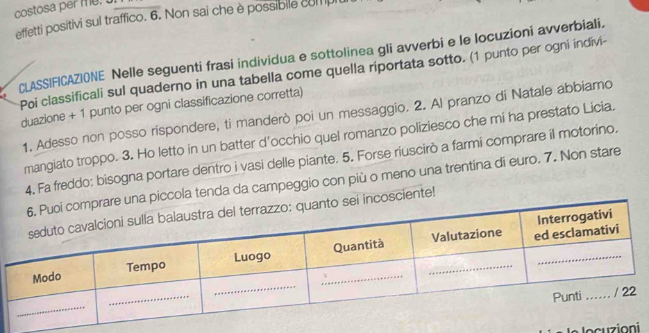 costosa per me. 
effetti positivi sul traffico. 6. Non sai che è possibile comp 
a CLASSIFICAZIONE Nelle seguenti frasi individua e sottolinea gli avverbi e le locuzioni avverbiali. 
Poi classificali sul quaderno in una tabella come quella riportata sotto. (1 punto per ogni indivi- 
duazione + 1 punto per ogni classificazione corretta) 
1. Adesso non posso rispondere, ti manderò poi un messaggio. 2. Al pranzo di Natale abbiamo 
mangiato troppo. 3. Ho letto in un batter d’occhio quel romanzo poliziesco che mi ha prestato Licia. 
4. Fa freddo: bisogna portare dentro i vasi delle piante. 5. Forse riuscirò a farmi comprare il motorino. 
piccola tenda da campeggio con più o meno una trentina di euro. 7. Non stare 
cosciente! 
l e locuzioni