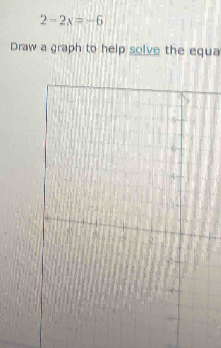 2-2x=-6
Draw a graph to help solve the equa