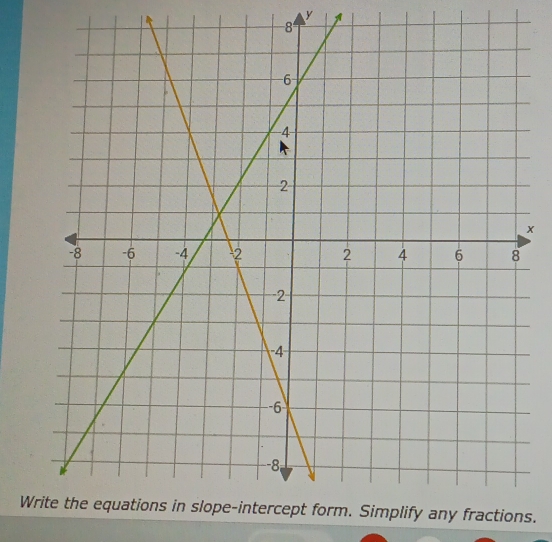 -8
Wany fractions.