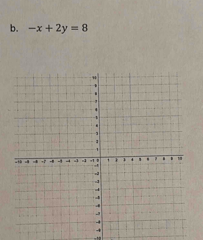 -x+2y=8
-10