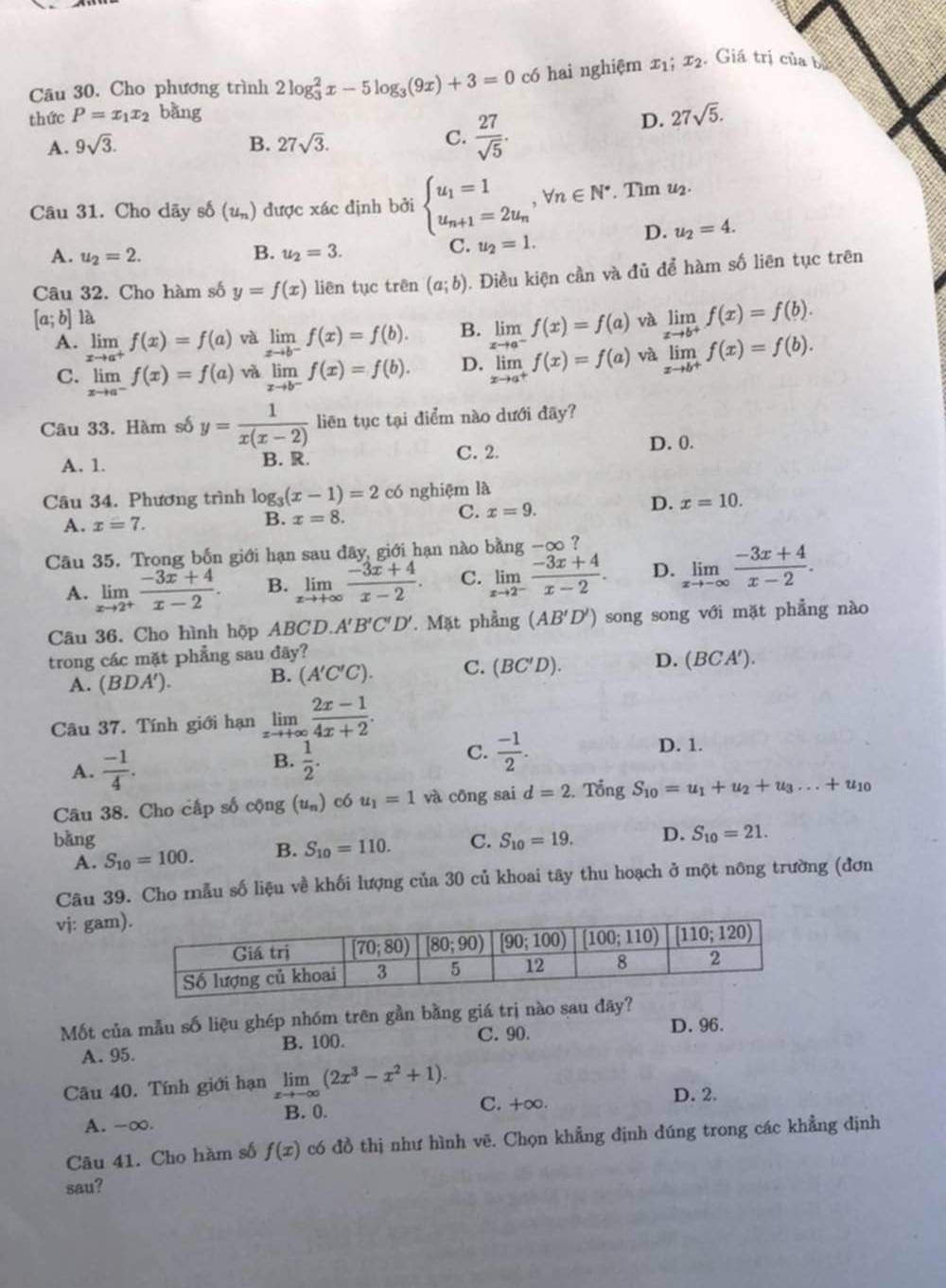 Cho phương trình 2log _3^(2x-5log _3)(9x)+3=0 có hai nghiệm x_1;x_2 Giá trị của b
thức P=x_1x_2 bằng
D. 27sqrt(5).
A. 9sqrt(3). B. 27sqrt(3).
C.  27/sqrt(5) .
Câu 31. Cho dãy số (u_n) được xác định bởi beginarrayl u_1=1 u_n+1=2u_nendarray. ,forall n∈ N^*.. Tìm u_2.
A. u_2=2. B. u_2=3.
C. u_2=1.
D. u_2=4.
Câu 32. Cho hàm số y=f(x) liên tục trên (a;b) 0. Điều kiện cần và đủ để hàm số liên tục trên
[a;b] là và limlimits _xto b^+f(x)=f(b).
A. limlimits _xto a^+f(x)=f(a) và limlimits _xto b^-f(x)=f(b). B. limlimits _xto a^-f(x)=f(a)
C. limlimits _xto a^-f(x)=f(a) và limlimits _xto b^-f(x)=f(b). D. limlimits _xto a^+f(x)=f(a) và limlimits _xto b^+f(x)=f(b).
Câu 33. Hàm số y= 1/x(x-2)  liên tục tại điểm nào dưới đãy?
A. 1. B. R. C. 2. D. 0.
Câu 34. Phương trình log _3(x-1)=2 có nghiệm là
A. x=7. B. x=8. C. x=9. D. x=10.
Câu 35. Trong bốn giới hạn sau đãy, giới hạn nào bằng -∞ ?
A. limlimits _xto 2^+ (-3x+4)/x-2 . B. limlimits _xto +∈fty  (-3x+4)/x-2 . C. limlimits _xto 2^- (-3x+4)/x-2 . D. limlimits _xto -∈fty  (-3x+4)/x-2 .
Câu 36. Cho hình hộp ABCD.A B'C'D' '. Mặt phẳng (AB'D') song song với mặt phẳng nào
trong các mặt phẳng sau đãy?
A. (BDA'). B. (A'C'C). C. (BC'D). D. (BCA').
Câu 37. Tính giới hạn limlimits _xto +∈fty  (2x-1)/4x+2 .
A.  (-1)/4 .
C.
B.  1/2 .  (-1)/2 .
D. 1.
Câu 38. Cho cấp số cộng (u#) có u_1=1 và cōng sai d=2 Tổng S_10=u_1+u_2+u_3...+u_10
bàng C. S_10=19. D. S_10=21.
A. S_10=100. B. S_10=110.
Câu 39. Cho mẫu số liệu về khối lượng của 30 củ khoai tây thu hoạch ở một nông trường (đơn
vj: gam
Mốt của mẫu số liệu ghép nhóm trên gần bằng giá trị nào sau đãy?
C. 90. D. 96.
A. 95. B. 100.
Câu 40. Tính giới hạn limlimits _xto -∈fty (2x^3-x^2+1). C. +∞. D. 2.
A. -∞. B. 0.
Câu 41. Cho hàm số f(x) có đồ thị như hình vē. Chọn khẳng định đúng trong các khẳng định
sau?