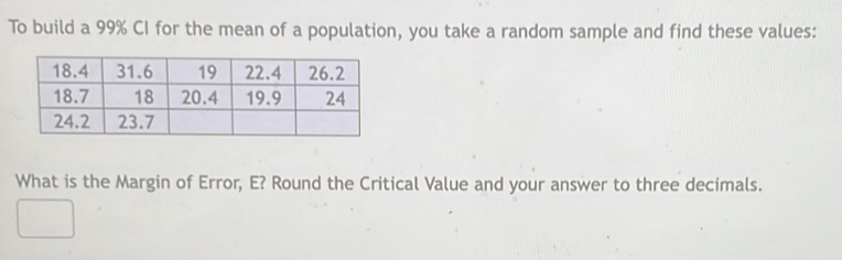 To build a 99% CI for the mean of a population, you take a random sample and find these values: 
What is the Margin of Error, E? Round the Critical Value and your answer to three decimals.