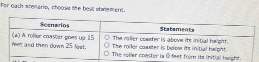 For each scenario, choose the best statement.
Scenarios Statements
(a) A roller coaster goes up 15 The roller coaster is above its initial height.
feet and then down 25 feet. The roller coaster is below its initial height.
The roller coaster is () feet from its initial height.