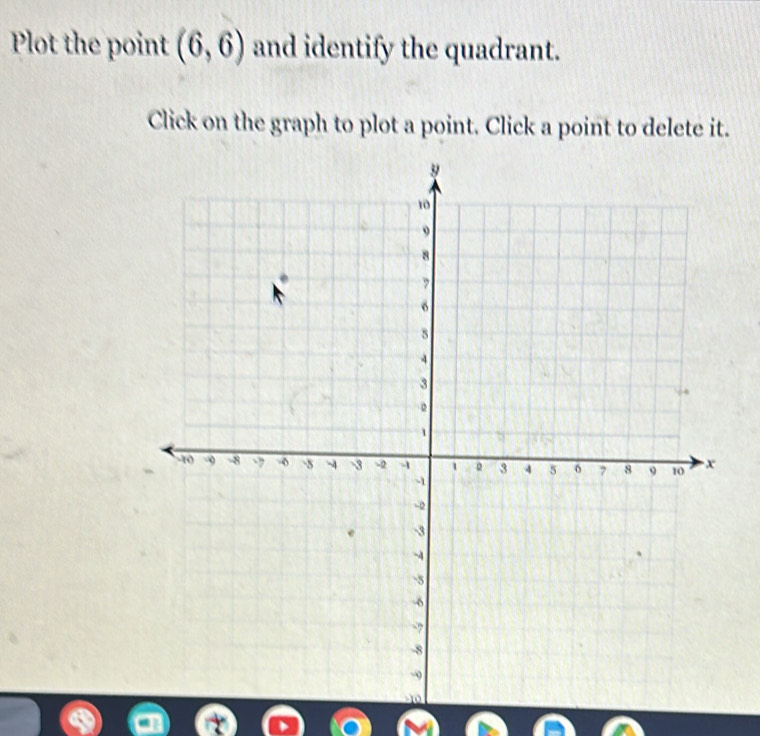 Plot the point (6,6) and identify the quadrant. 
Click on the graph to plot a point. Click a point to delete it.