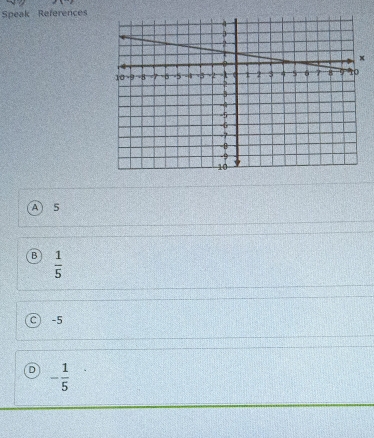Speak References
A 5
B  1/5 
C -5
D - 1/5 