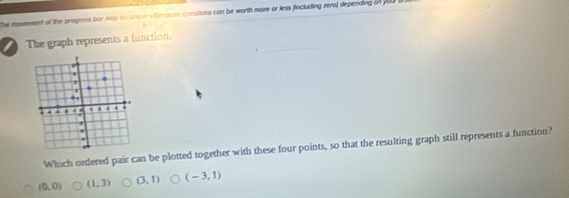 he svtn eet of the pragress bar may be unever because questions can be worth more or less (including zero) depending on you b
The graph represents a function.
Which ordered pair can be plotted together with these four points, so that the resulting graph still represents a function?
(0,0) (1,3) (3,1) (-3,1)