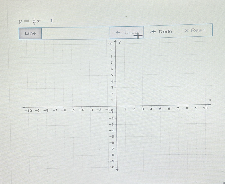 y= 1/3 x-1. 
Line Undo Redo × Reset