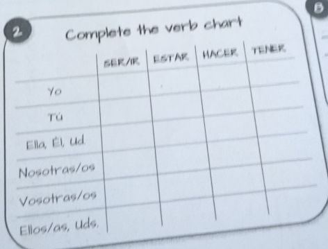 2e the verb chart