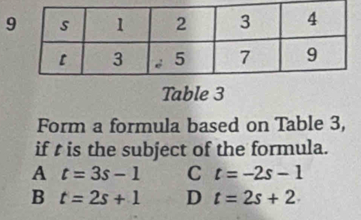 Table 3
Form a formula based on Table 3,
if t is the subject of the formula.
A t=3s-1 C t=-2s-1
B t=2s+1 D t=2s+2