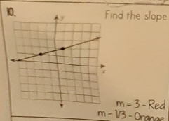 ind the slope
m=
m=