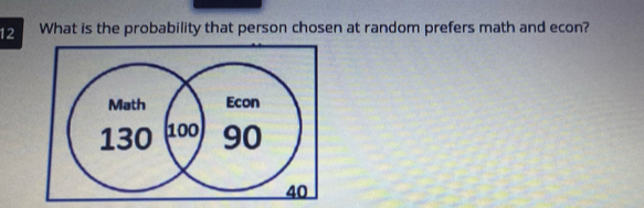 What is the probability that person chosen at random prefers math and econ? 
Math Econ
130 100, 90
40