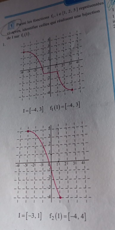 Parmi les fonctions f_i,i C  1,2,3 représentées
1
i
ci-après, identifier celles qui réalisent une bijection 1
2
de I 
1.
I=[-4,3] f_1(I)=[-4,3]
I=[-3,1]f_2(I)=[-4,4]