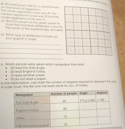 led Descríptivon Sarption
5, 200 participants filled in a questionnalre
on their levels of aggression.
The mean aggression score was 29, the
median aggression score was 20 and the
mode aggression score was 19.
a) Sketch a graph on the graph paper to
show the most likely distribution curve for
the resuits of this questionnaire. (4 marks)
b) What type of distribution is shown on
your graph? (1 mark)
_
_
_
_
6. Ninety people were asked which newspaper they read.
45 read the Daily Bugle.
20 read England Today.
15 read another paper.
10 do not read a paper.
In the table below, calculate the number of degrees required to represent this data
in a pie chart. The first one has been done for you. [3 marks]