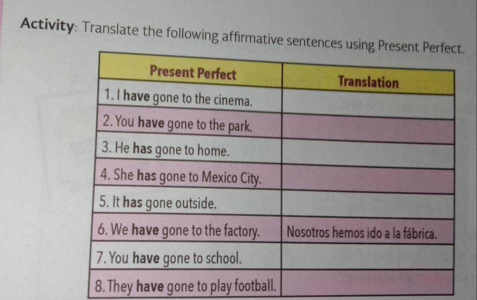 Activity: Translate the following affirmative sente. 
8. They have gone to play fo.