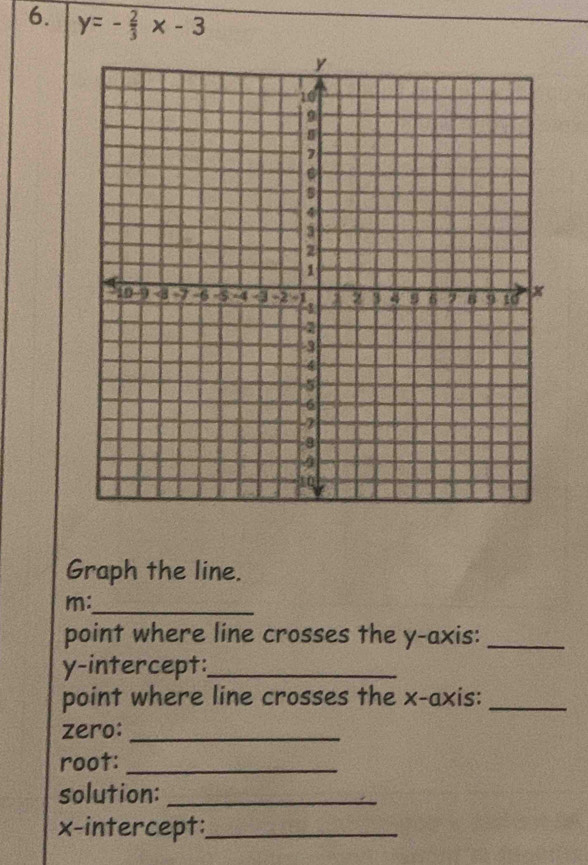 y=- 2/3 x-3
Graph the line. 
m:_ 
point where line crosses the y-axis:_ 
y-intercept:_ 
point where line crosses the x-axis:_ 
zero:_ 
root:_ 
solution:_ 
x-intercept:_