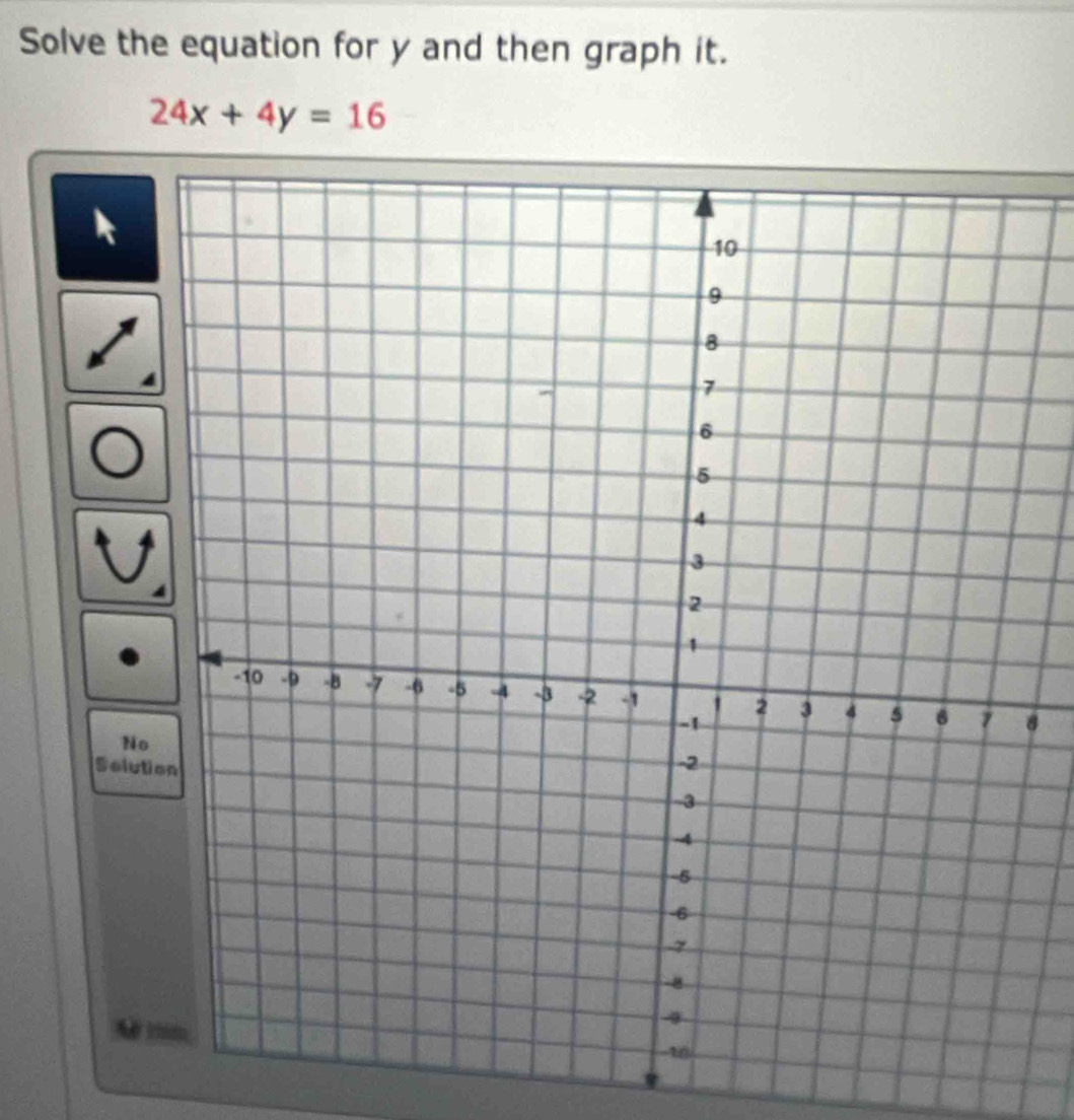 Solve the equation for y and then graph it.
24x+4y=16
8
No 
Soluti