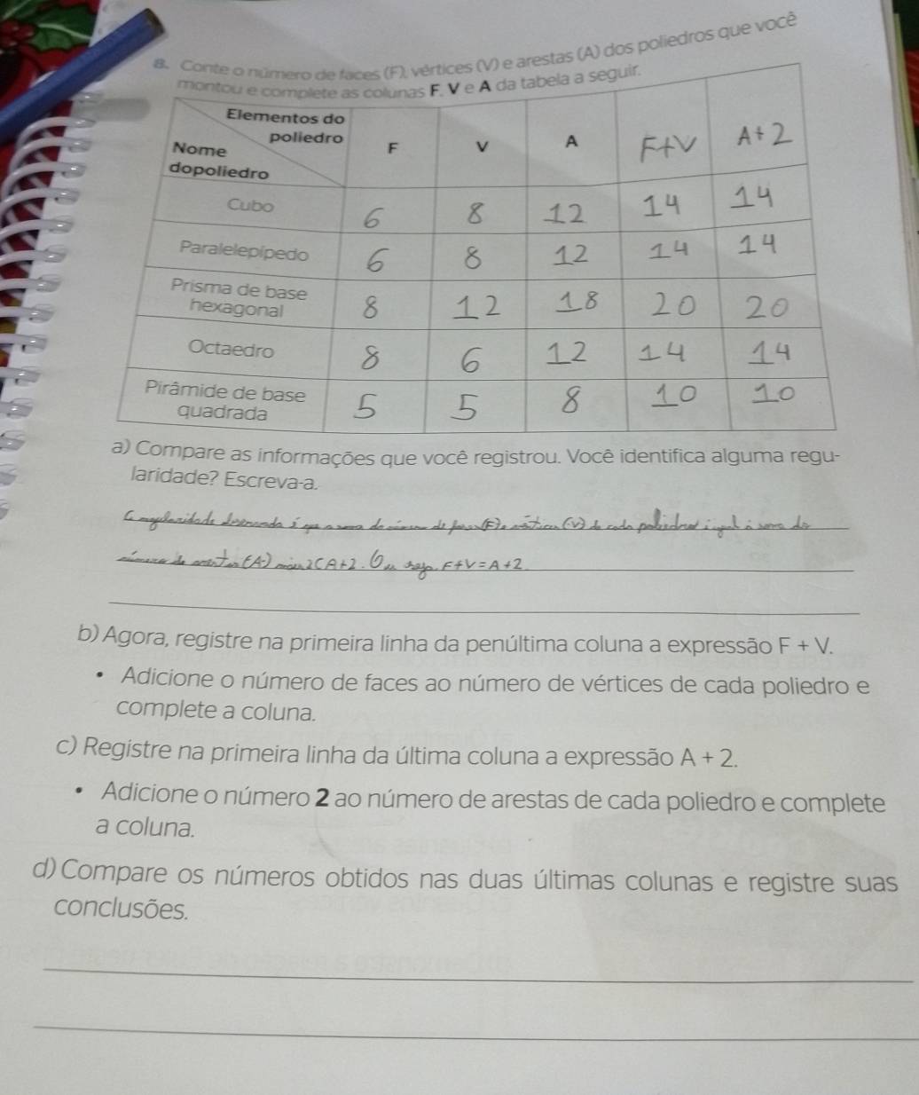 ) dos poliedros que você
are as informações que você registrou. Você identifica alguma regu-
laridade? Escreva-a.
_
_
_
b) Agora, registre na primeira linha da penúltima coluna a expressão F+V.
Adicione o número de faces ao número de vértices de cada poliedro e
complete a coluna.
c) Registre na primeira linha da última coluna a expressão A+2.
Adicione o número 2 ao número de arestas de cada poliedro e complete
a coluna.
d) Compare os números obtidos nas duas últimas colunas e registre suas
conclusões.
_
_