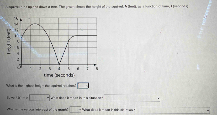 A squirrel runs up and down a tree. The graph shows the height of the squirrel, h (feet), as a function of time, t (seconds). 
time (seconds) 
What is the highest height the squirrel reaches? □ y
Solve h(t)=0 □ What does it mean in this situation? □ 
What is the vertical intercept of the graph? □ What does it mean in this situation? □