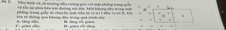 Cầu 2: Như hình vẽ, từ trường đều vuông góc với mặt phẳng trang giấy × 
và tồn tại phía bên trái đường nét đứt. Một khung dây trong mặt 
phẳng trang giấy di chuyến tịnh tiến từ vị trí I đến vị trí II. Độ
lớn từ thông qua khung dây trong quá trình này
A. tăng dần. B. tăng rồi giảm.
C. giảm dần. D. giám rồi tăng.