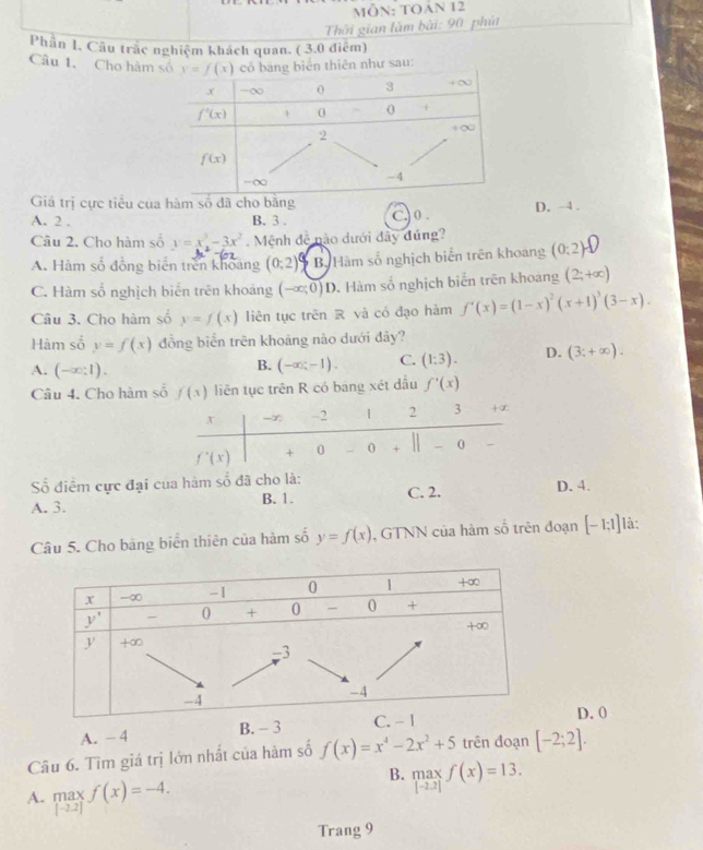 MÔN: TOAn 12
Thời gian lăm bài: 90 phú
Phần 1. Câu trắc nghiệm khách quan. ( 3.0 điểm)
Câu 1. Cho hàmau:
Giá trị cực tiểu của hàm số đã cho bằng
A. 2 . B. 3 . C 0 . D. -4 .
Câu 2. Cho hàm số y=x^3-3x^2.  Mệnh đề nào dưới đây đúng?
A. Hàm số đồng biến trên khoảng (0;2)^6 * Bộ Hàm số nghịch biến trên khoang (0:2)
C. Hàm sổ nghịch biến trên khoáng (-∈fty ,0)D Hàm số nghịch biến trên khoang (2;+∈fty )
Câu 3. Cho hàm số y=f(x) liên tục trên R và có đạo hàm f'(x)=(1-x)^2(x+1)^3(3-x).
Hàm số y=f(x) đồng biển trên khoāng nào dưới đây?
A. (-∈fty :1).
B. (-∈fty ;-1). C. (1:3). D. (3;+∈fty ).
Câu 4. Cho hàm số f(x) liên tục trên R có bang xét dầu f'(x)
Số điểm cực đại của hàm số đã cho là: D. 4.
A. 3. B. 1. C. 2.
Câu 5. Cho bảng biển thiên của hàm số y=f(x) , GTNN của hàm số trên đoạn [-1;1] là:
A. - 4 B. - 3
D. 0
Câu 6. Tìm giá trị lớn nhất của hàm số f(x)=x^4-2x^2+5 trên đoạn [-2;2].
A. maxf(x)=-4.
B. limlimits _[-2.2]f(x)=13.
Trang 9