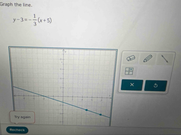 Graph the line.
y-3=- 1/3 (x+5)
× 
heck