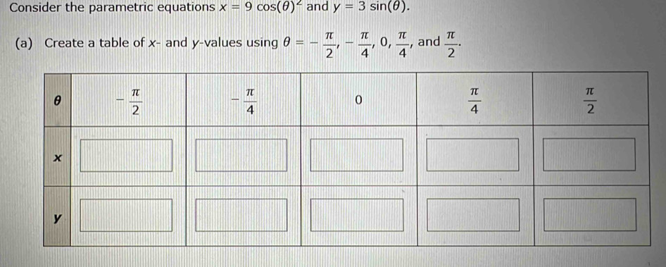 Consider the parametric equations x=9cos (θ )^2 and y=3sin (θ ).
(a) Create a table of x- and y-values using θ =- π /2 ,- π /4 ,0, π /4  , and  π /2 ·