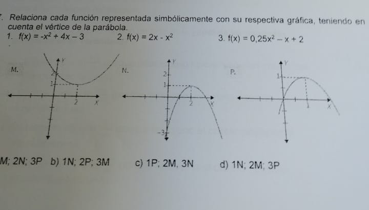 Relaciona cada función representada simbólicamente con su respectiva gráfica, teniendo en
cuenta el vértice de la parábola.
1. f(x)=-x^2+4x-3 2. f(x)=2x-x^2 3. f(x)=0,25x^2-x+2
M; 2N; 3P b) 1N; 2P; 3M c) 1P; 2M, 3N d) 1N; 2M; 3P