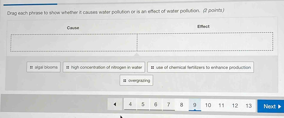 Drag each phrase to show whether it causes water pollution or is an effect of water pollution. (2 points)
Cause Effect
:: algal blooms high concentration of nitrogen in water : use of chemical fertilizers to enhance production
:: overgrazing
4 5 6 7 8 9 10 11 12 13 Next