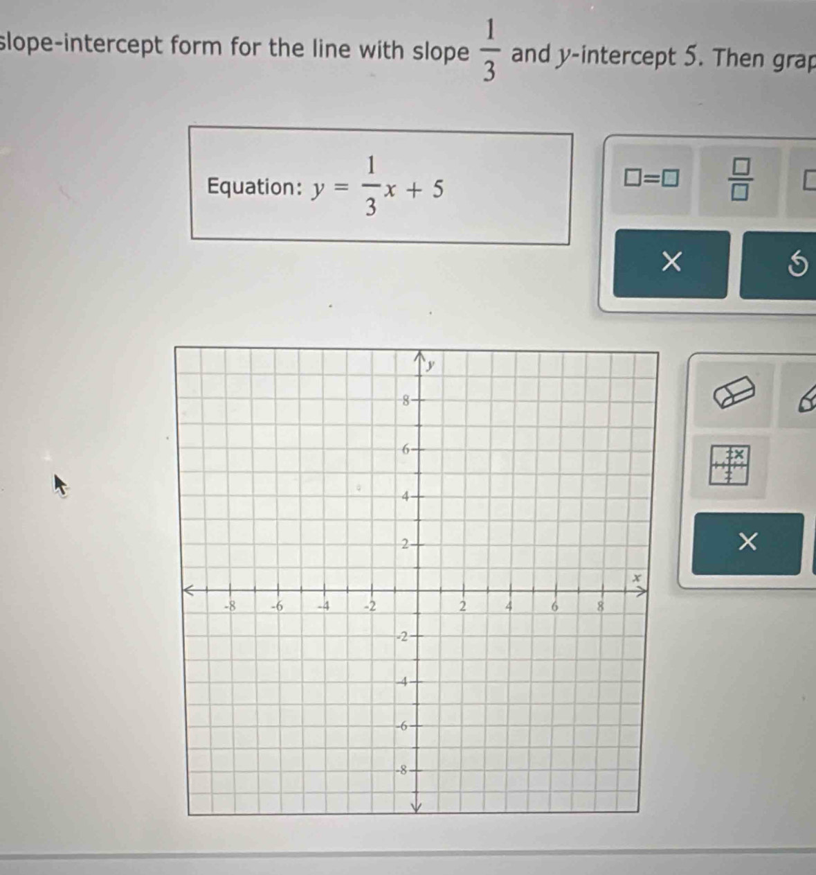 slope-intercept form for the line with slope  1/3  and y-intercept 5. Then grap 
Equation: y= 1/3 x+5
□ =□  □ /□   
× 
×