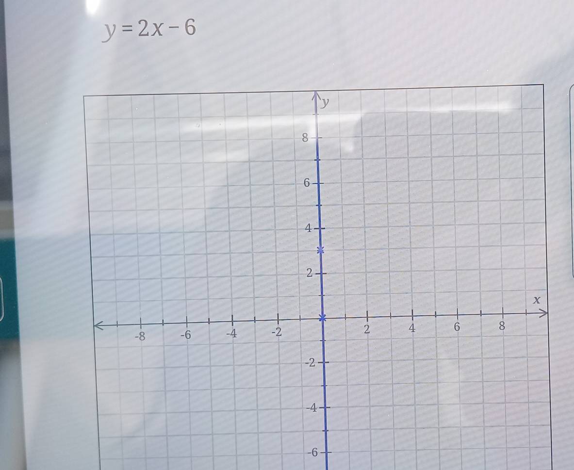 y=2x-6
-6