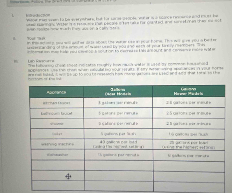reections Pollow the directions to combre te fstivity 
Introduction 
Water may seem to be everywhere, but for some people, water is a scarce resource and must be 
used sparingly. Water is a rescurce that people often take for granted, and sometimes they do not 
even realize how much they use on a dally basis 
Your Task 
In this activity, you will gather data about the water use in your home. This will give you a better 
understanding of the amount of water used by you and each of your family members. This 
information may help you develop a solution to decrease this amount and conserve more water 
Lab Resource 
The fellowing cheat sheet indicates roughly how much water is used by common household 
appliances. Use this chart when calculating your results. If any water-using appliances in your home 
are not listed, it will be up to you to research how many gallons are used and add that total to the 
bottom of the list