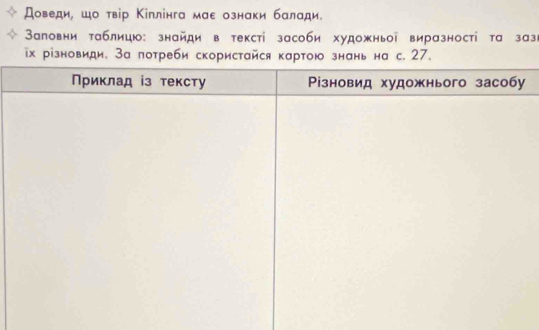 Доведи, шо твір Κіплінга маε ознаки балади. 
Валовни таблицю: знайди в тексті засоби художньої виразності та зазι 
⩽х різновиди. За